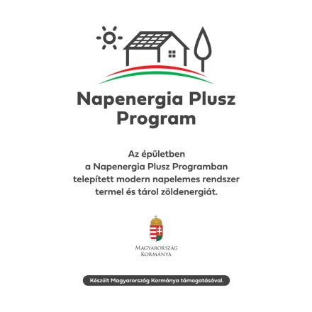 Napenergia Plusz Program projekttábla A4
