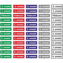 Ipari telephelyi matricák, táblák