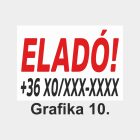 Eladó tábla, matrica, molinó