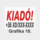 Kiadó tábla, matrica, molinó